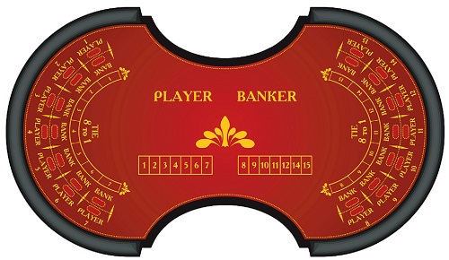 Baccarat Banque Table