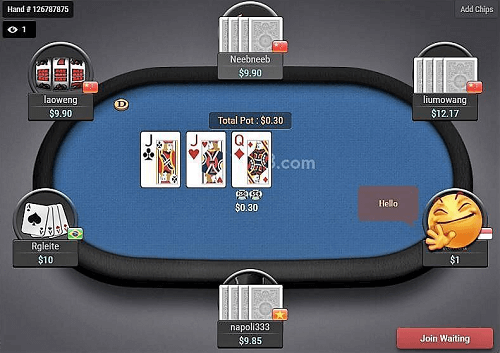 Poker Rules and Hand Rankings